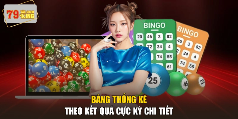 Bảng thống kê theo kết quả cực kỳ chi tiết